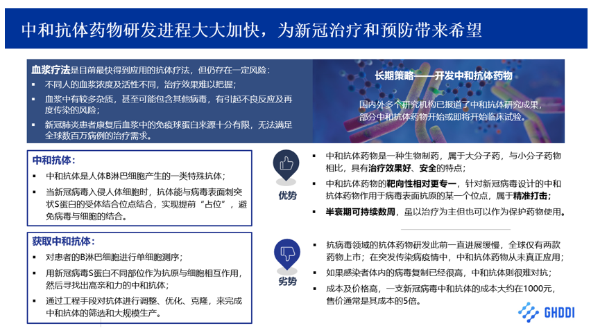 图为丁胜参加凤凰网财经峰会演讲PPT