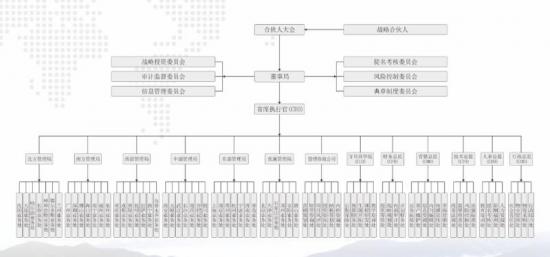 网红市场经济总量_网红图片女生头像(2)