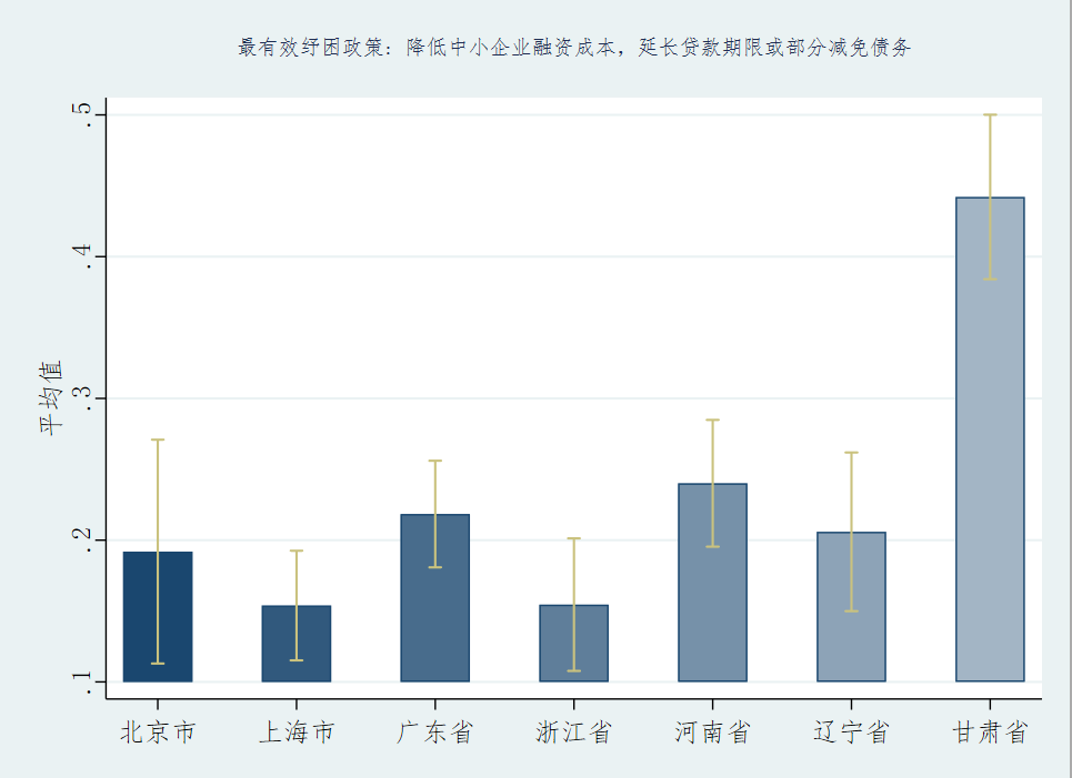 百度湖北人口_湖北地图(2)