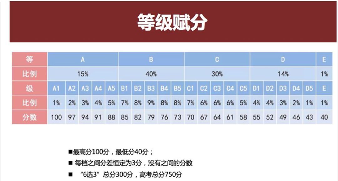 南京大学招生办官网_南京大学招生网站_南京大学招生网