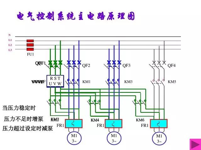 无塔供水电路图图片