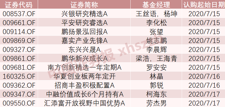 31DD755F9A1C717C5C94B952CA391640AD1FC0BB_size84_w775_h371.png