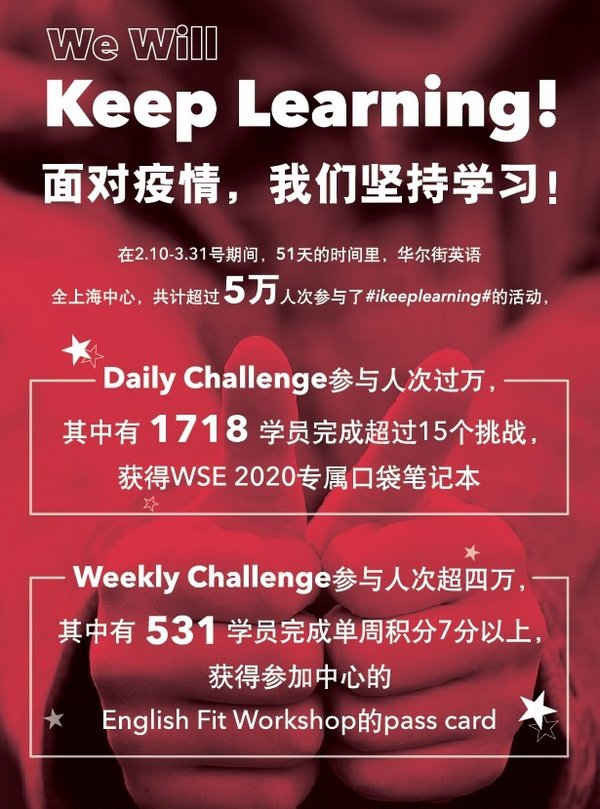 华尔街英语教培行业品牌的后疫情时代不打无准备之战