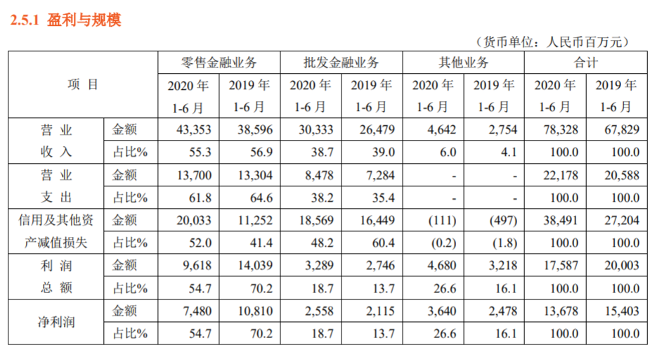 gdp与银行安全_2018年中国经济究竟会往哪儿走