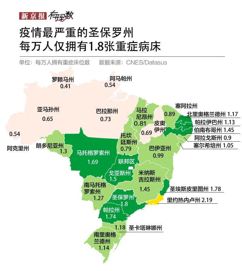 最新疫情巴西人口_巴西疫情(2)