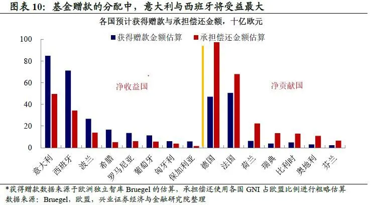 瑞典与荷兰GDP比较_表情 您知道瑞士 瑞典的区别吗 前三季度他们的GDP总量和GDP增速呢 瑞士 瑞典 ... 表情(3)