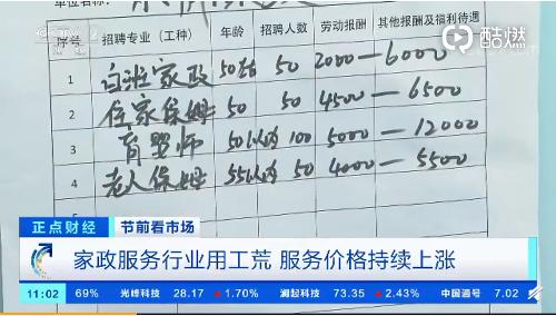 GDP翻了为什么工资不涨_1949年山东各市GDP, 如今的经济收入不知翻了多少倍(3)