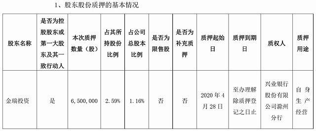 呂向欣 向禾國際實業有限公司 臺北市松山區敦化南路1段7號5樓 53710276 Twinc台灣公司網公司行號搜尋