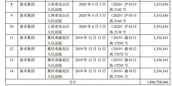 2020年新冠疫情人口流动_2020年新冠肺炎疫情(3)