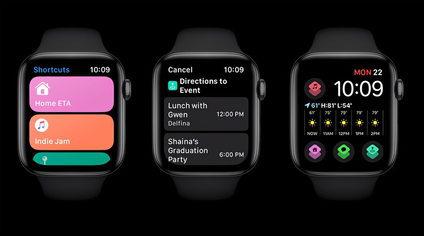 watchos 7 size