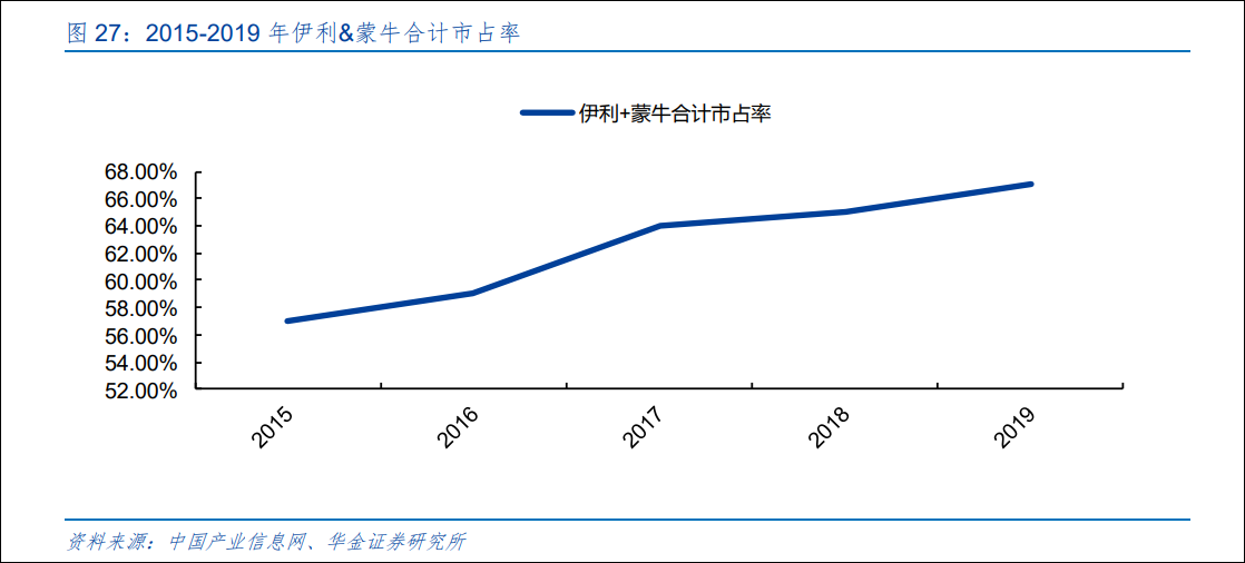 美国现在有多少人口疫情_现在疫情美国机场图片(2)