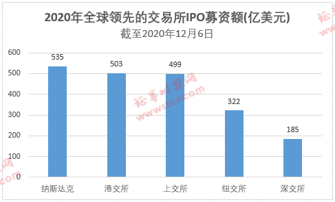 2020年金港镇GDP_2020年大湾区11城市GDP排名解读,第4佛山 5东莞 6惠州 7珠海 8澳门...(3)