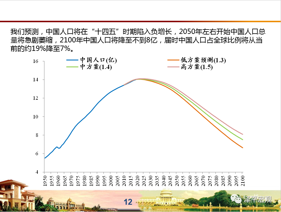 单独二胎 人口数量_二胎图片(3)