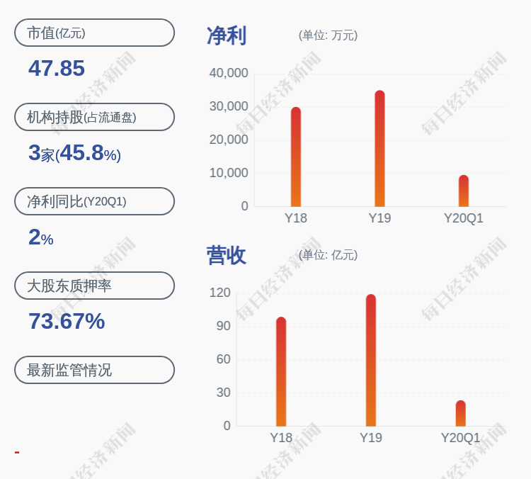 宏润建设董事长_建设银行图片(3)