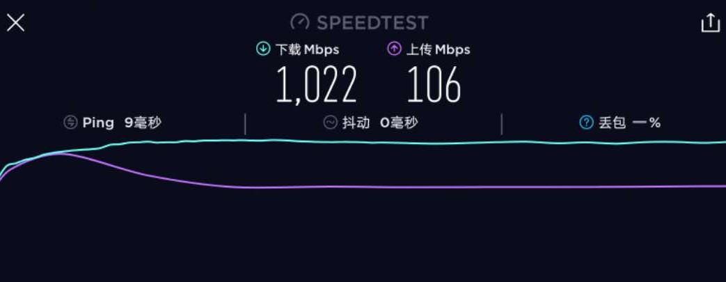 这平板能不能直接当电脑?华为matepad pro 5g抢先评测