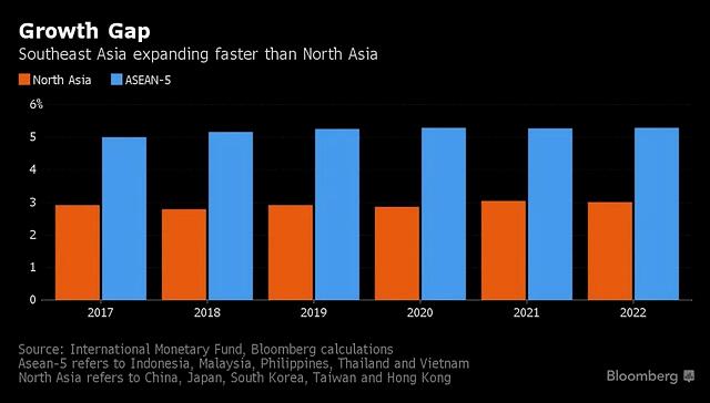 新冠时期日本GDP_3连跌 2季度,日本GDP再次大跌27.8 那中国 美国GDP呢(3)