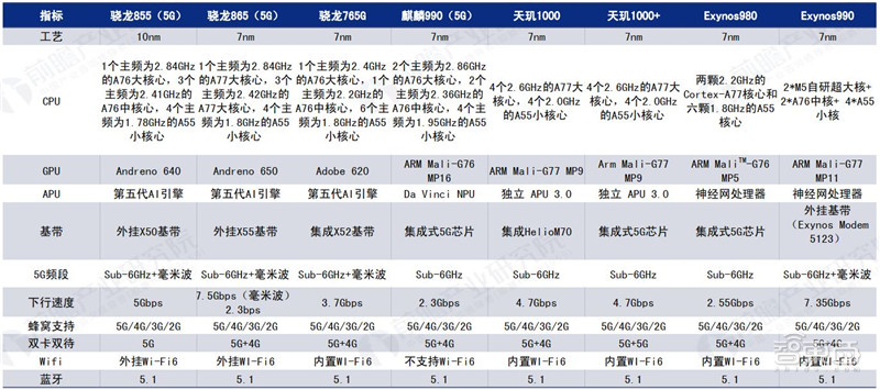 印度再禁118款中国App！BAT全中招，不准用淘宝、百度、玩吃鸡甚至支付宝【附清单】