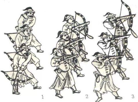 为何英国盛行长弓,而中国古代多复合弓?大英真的自有国情啊!_凤凰网历史_凤凰网
