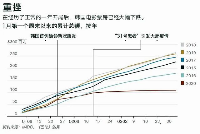 49年台湾外省人外省人人口_台湾人口(2)