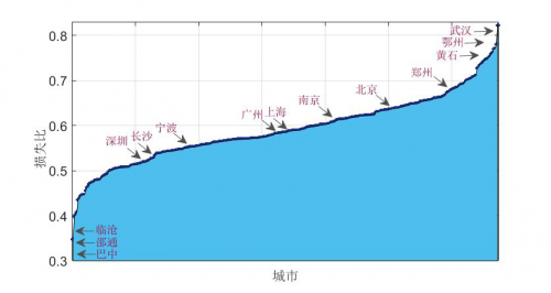 临沧市gdp_临沧市图片