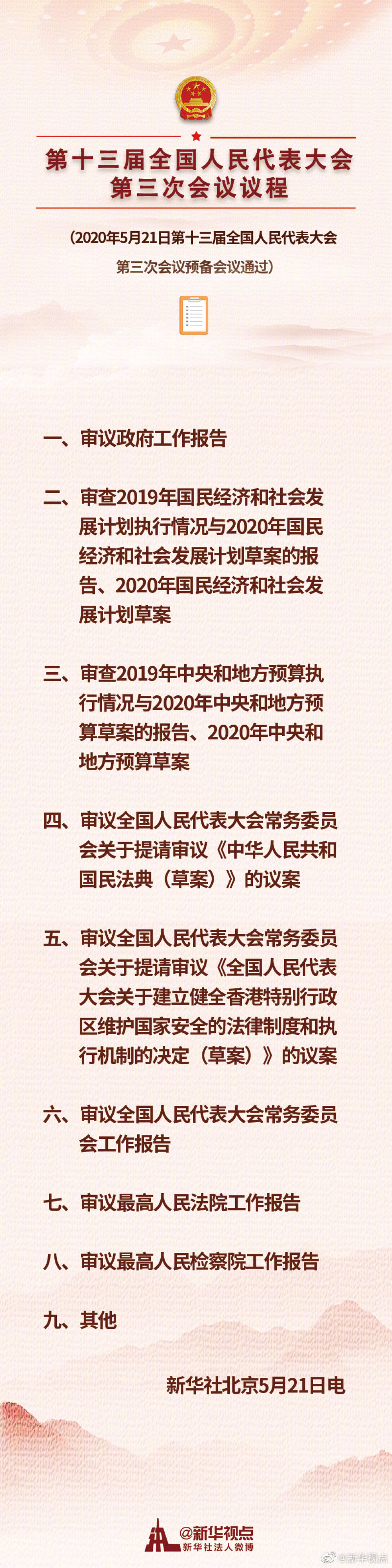 十三届全国人大三次会议议程