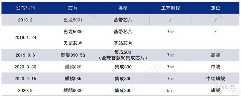 印度再禁118款中國App！BAT全中招，不準用淘寶、百度、玩喫鷄甚至支付寶【附清單】