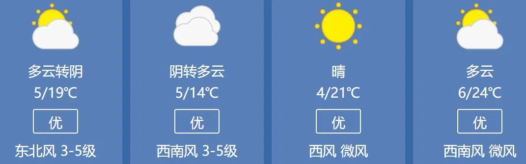 晴,4~21℃18日:多云,6~24℃来源/陕西气象局,全国天气网责编/贺敬梅