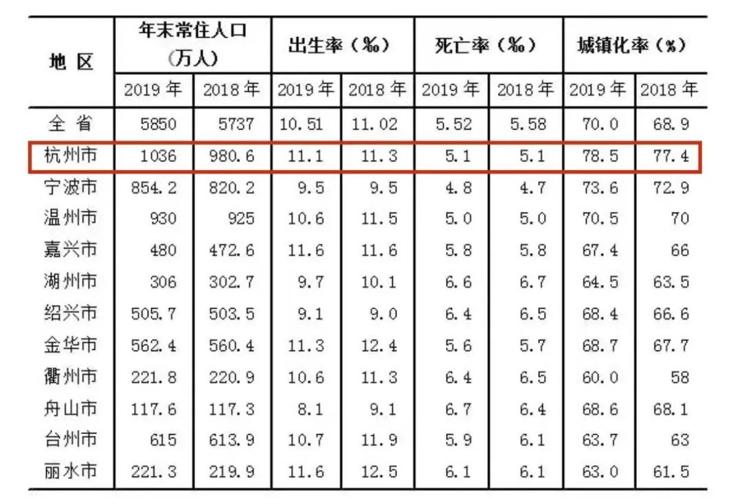 人口月_腥红之月9人口阵容