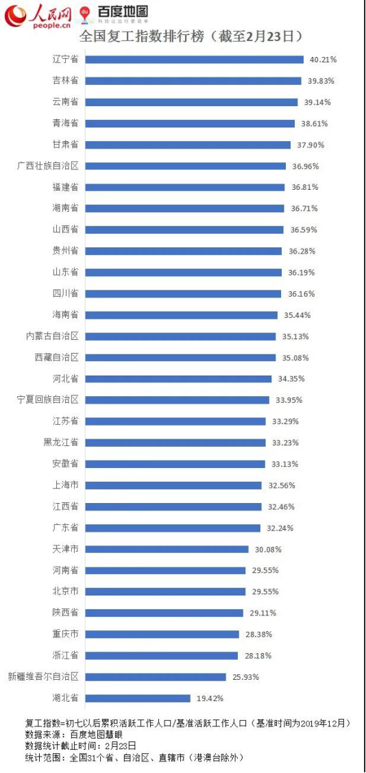 疫情人口会少_疫情火车站人口图片(3)