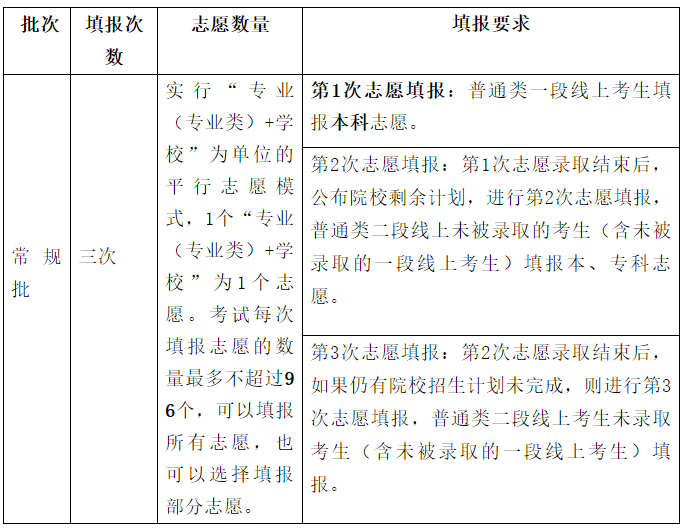 2012年中考查询成绩网址_柳州中考成绩查询_孝感2016中考查询成绩