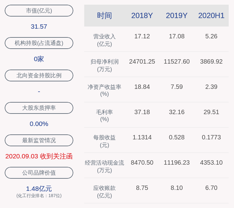 清水源董事长_清水源丫丫农庄