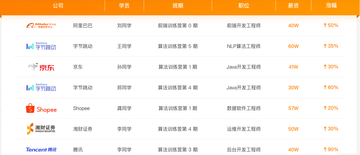 3B63550BF1884B7613D8882221F92627C615FDCE_size141_w1196_h517.png