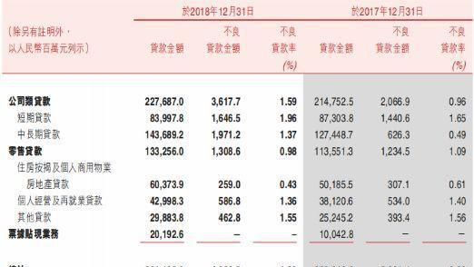 农商银行gdp_北京农商银行国内保理业务办理流程(3)