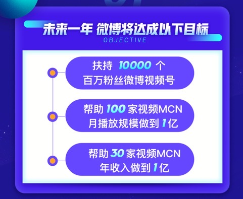 微博上線視頻號計劃 未來一年向創作者分成5億