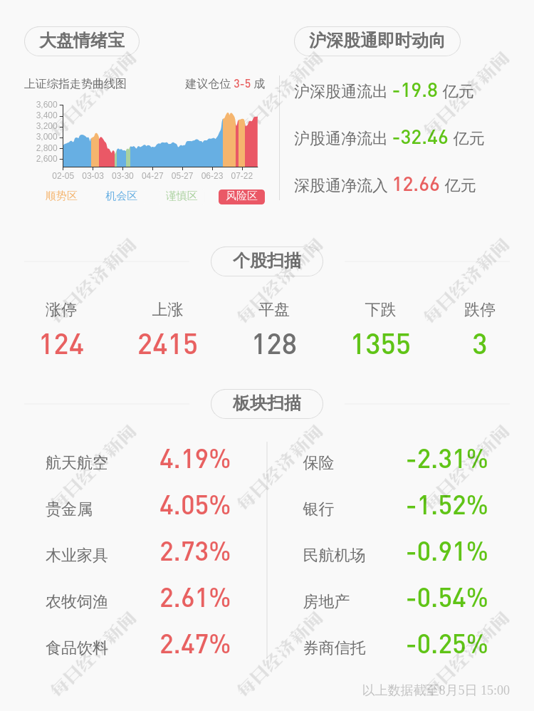 华腾董事长_来自华腾董事长的寄语