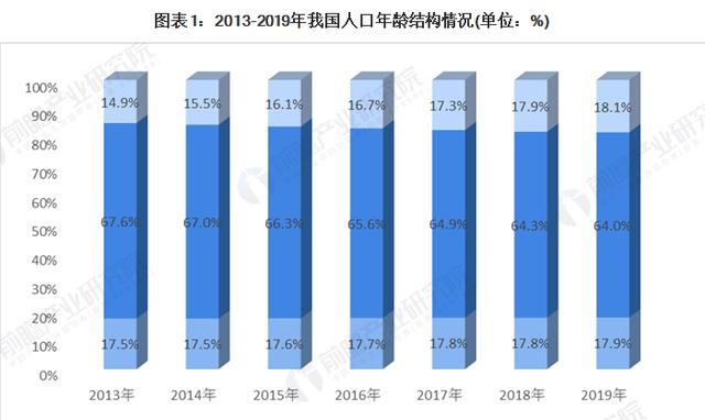 南京 2020年出生人口_2020年南京板块划分图(2)