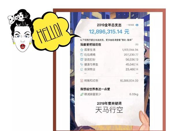 90后的年度迷惑之 我 钱 呢