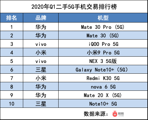 3D2482C3A10E3B4B57310636612D06A3435BA74E_size44_w485_h394.png