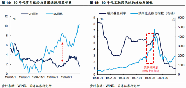 美国人口红利时代_美国人口密度图(3)