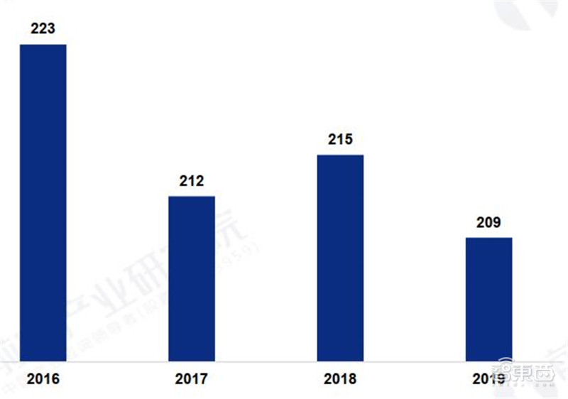 印度再禁118款中国App！BAT全中招，不准用淘宝、百度、玩吃鸡甚至支付宝【附清单】