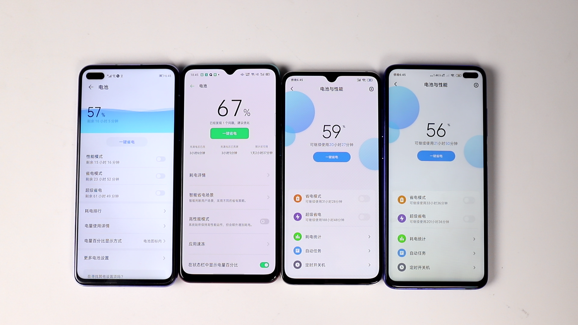 (從左到右依次為:華為nova6 5g,oppo reno3,小米9 pro 5g,紅米k30)