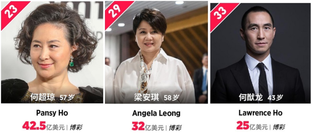 香港十大女首富是谁图片