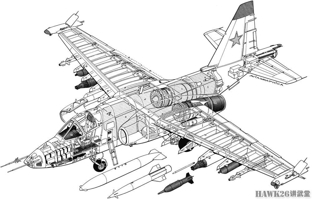 蘇-25攻擊機年滿45歲 1975年首次試飛 成為蘇聯俄羅斯傳奇戰機