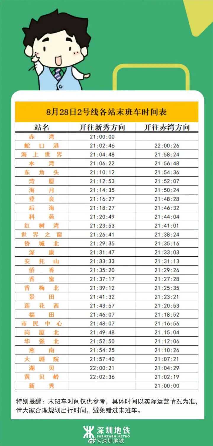 今天起,1號線工作日延長運營至23:40