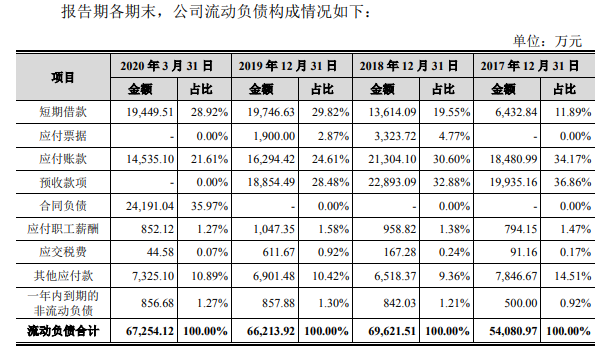 华星光电几号发工资(华星光电几号发工资啊)