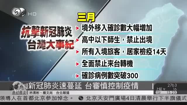 台湾新冠肺炎图片