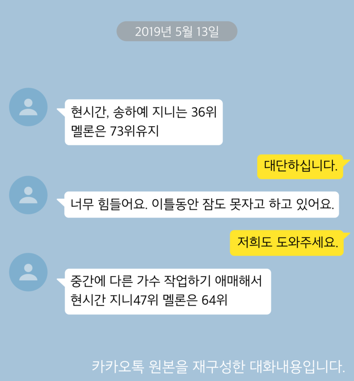 "宋荷艺音源造假疑惑"…获取从业者kakao talk聊天记录
