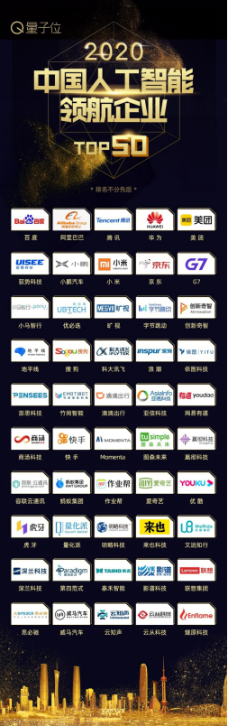 2020中国人工智能年度榜单揭晓,澎思科技当选「2020中国人工智能领航企业」