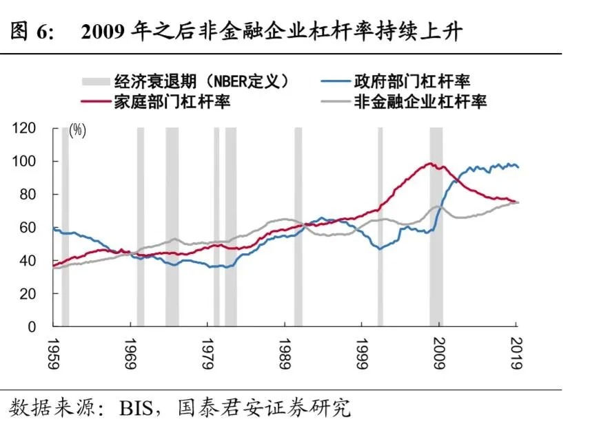 中美 gdp 2019_中美gdp对比图(3)