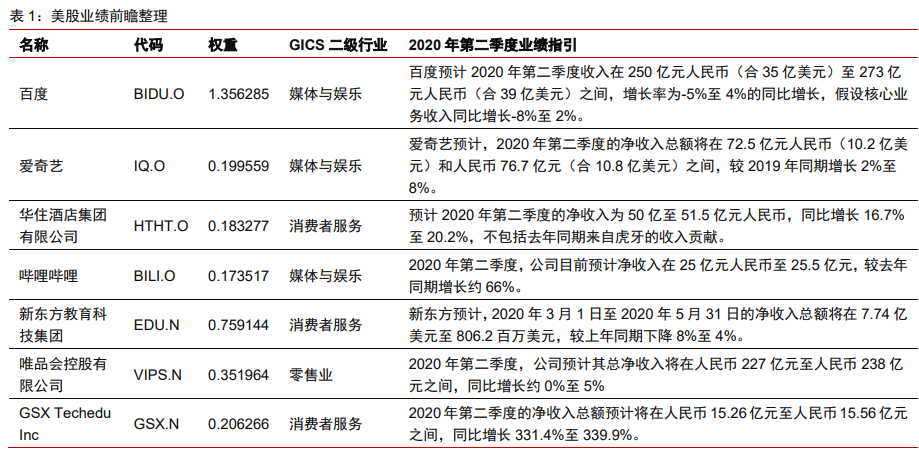 娱乐板块最新调整消息的简单介绍-第2张图片-鲸幼网